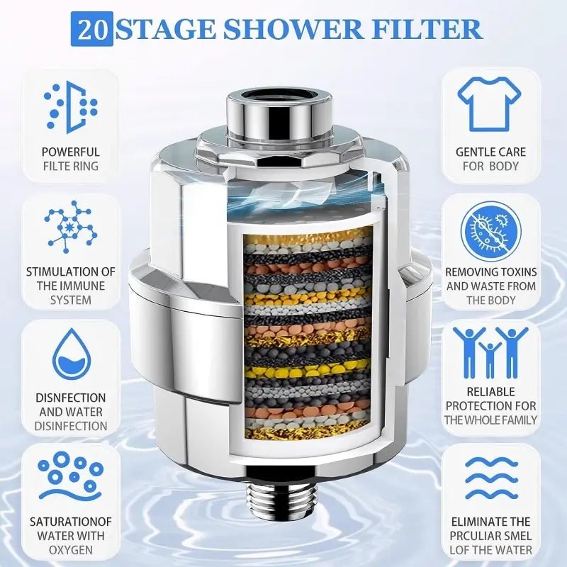 15 Level Water Purifier - Jaazi Intl