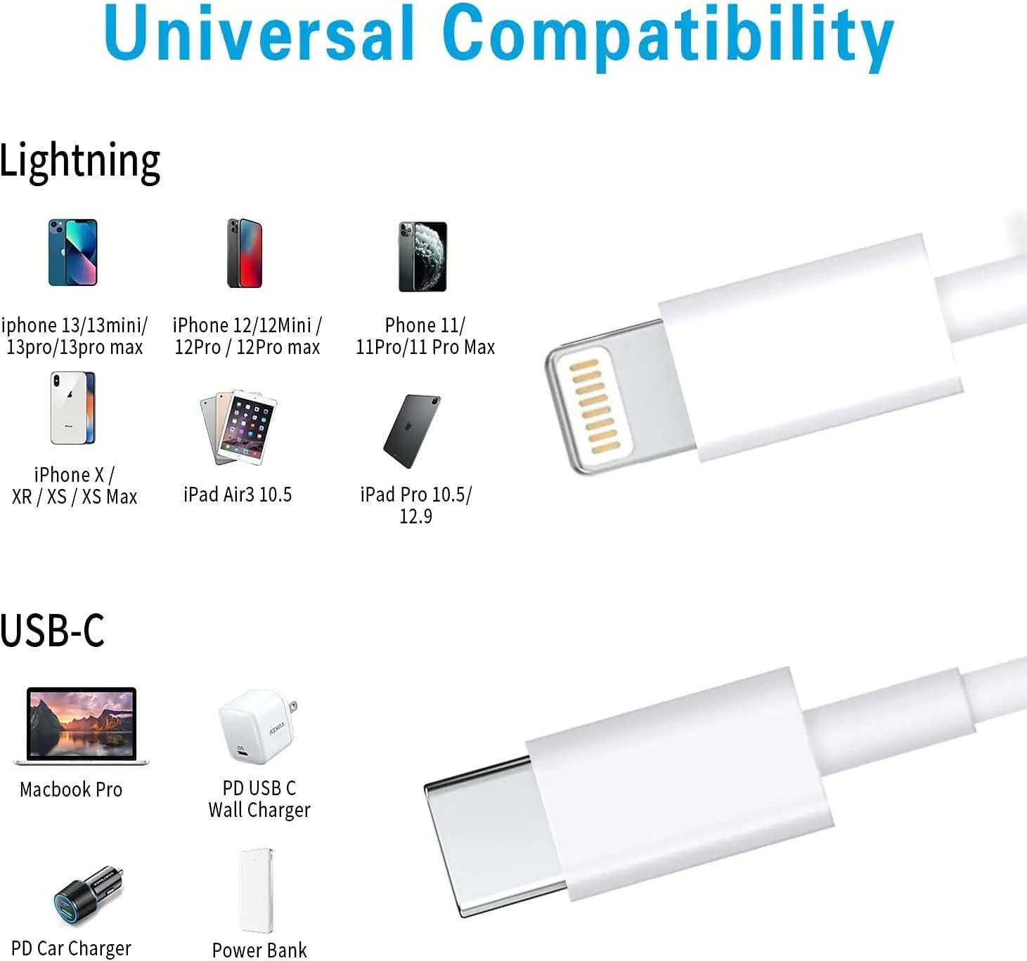 20W USB-C Power Adapter and Cord for iPhone - Jaazi Intl