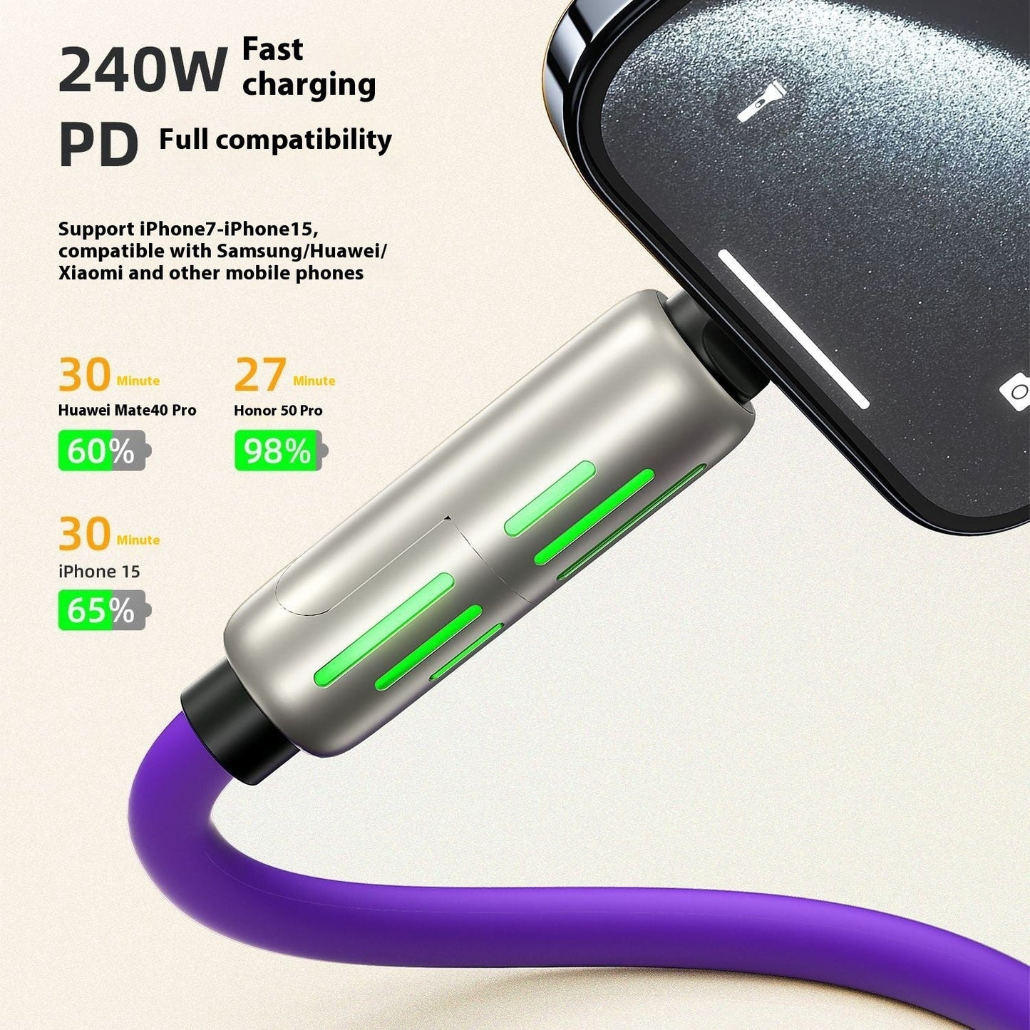 240W Data Cable Fast Charging Two - to - two Charging Cable - Jaazi Intl