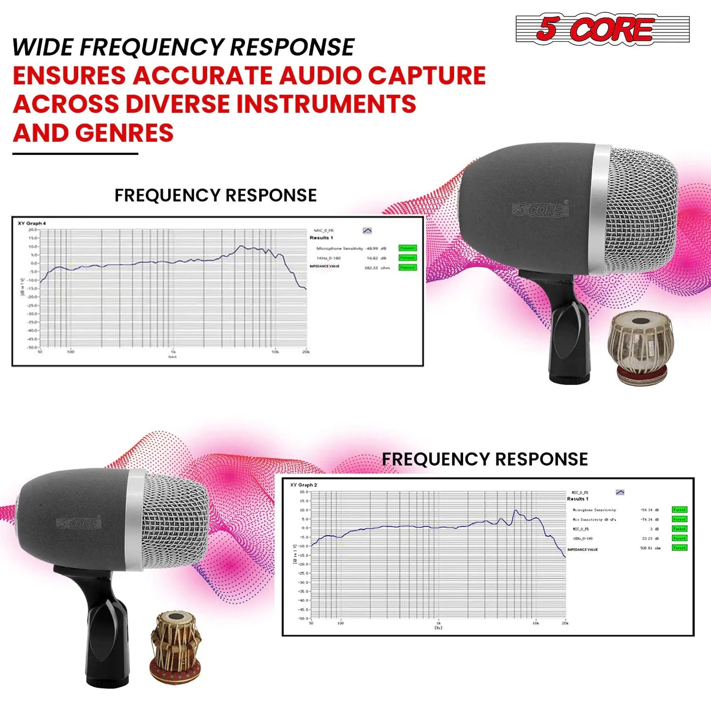 5Core Tabla Microphone Set Uni - Directional XLR Kick Snare Bayan Dayan Instrument Mic - Jaazi Intl