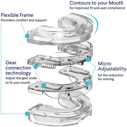 New PC Plastic Adjustable Braces