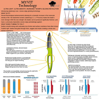 Hochwertiges Keramikmesser-Kochset, 7,6 cm, 10,2 cm, 12,7 cm, schwarze Klinge, grüner Griff, zum Schälen von Obst, zum Kochen von Küchenmessern