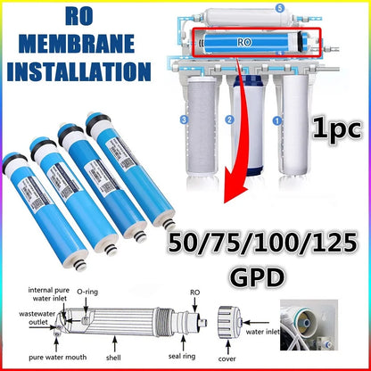 Home 100 GPD RO Membrane Reverse Osmosis Replacement Water System Filter Purification Water Filtration Reduce Bacteria Kitchen