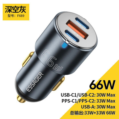 Mini Fast Charge Car Charger