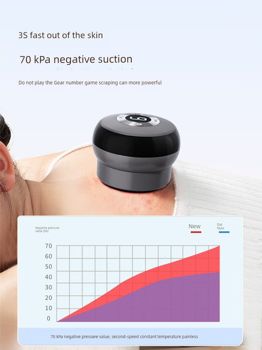 Walking Can Cupping Electric Gua Sha Scraping Massage Tool Dredge Meridian Instrument Detoxification For Home Universal for Entire Body Massage Back Tool Intelligence