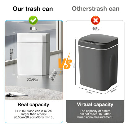 12L+16L Smart Sensor Trash Can Bathroom Anti odor Automatic Trash Bin For Toilet White Electric Wastebasket