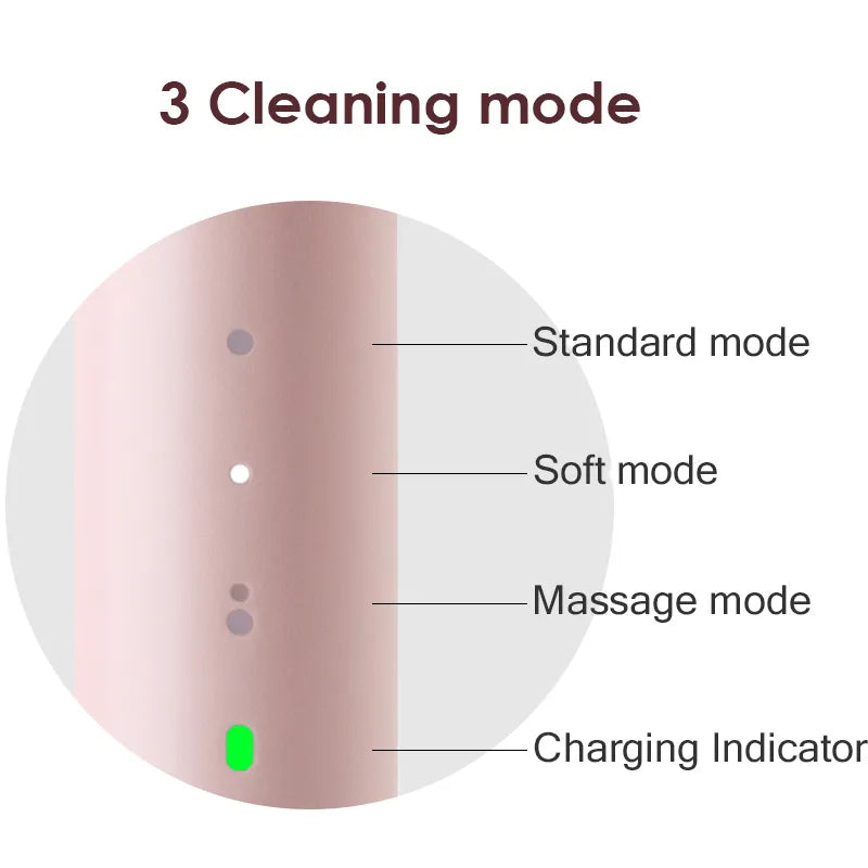 SOOCAS PINJING EX3 Sonic Electric Toothbrush Ultrasonic Automatic Smart Tooth Brush USB Wireless Charge Base Waterproof