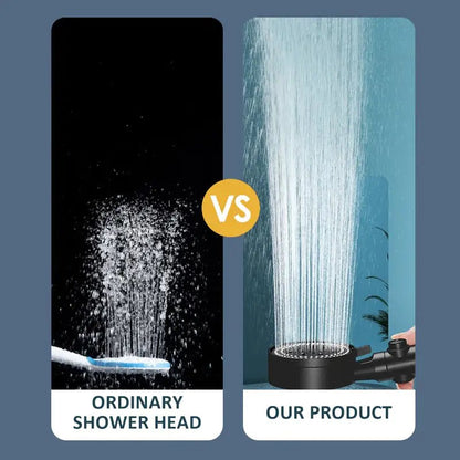 Adjustable Pressurized Shower Head - Jaazi Intl