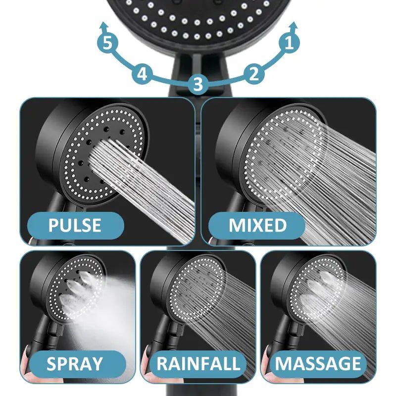 Adjustable Pressurized Shower Head - Jaazi Intl