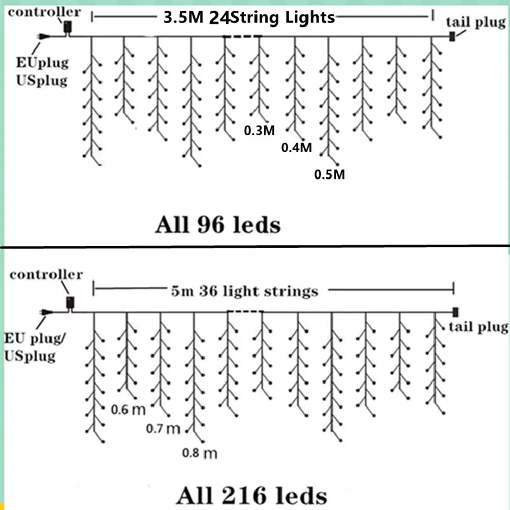 Christmas Decorations For Home Outdoor LED Curtain Icicle String Light Street Garland On The House Winter 220V 5m Droop 0.6 - 0.8m - Jaazi Intl