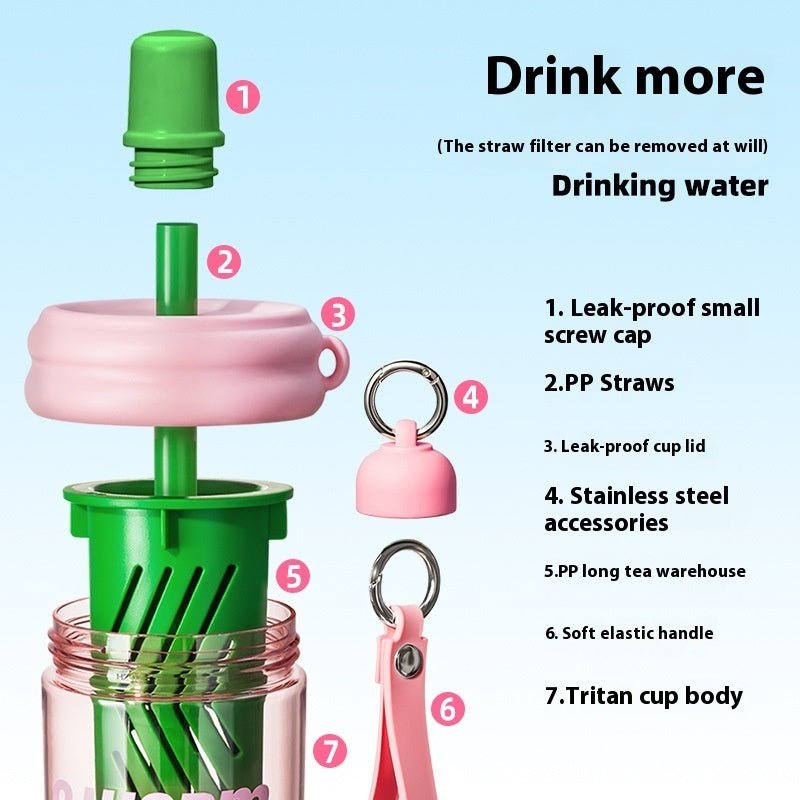 Cup With Straw Summer Large Capacity High Temperature Resistant Sports Cup - Jaazi Intl