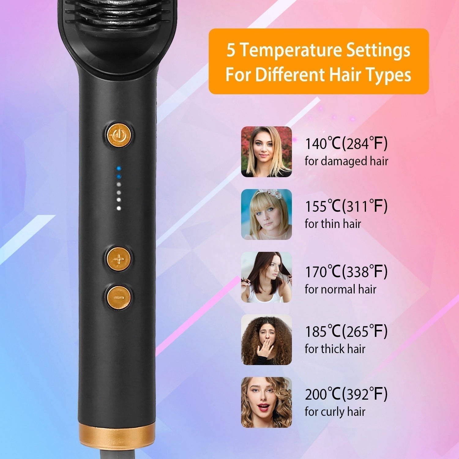 Electric Hair Straightener - Jaazi International