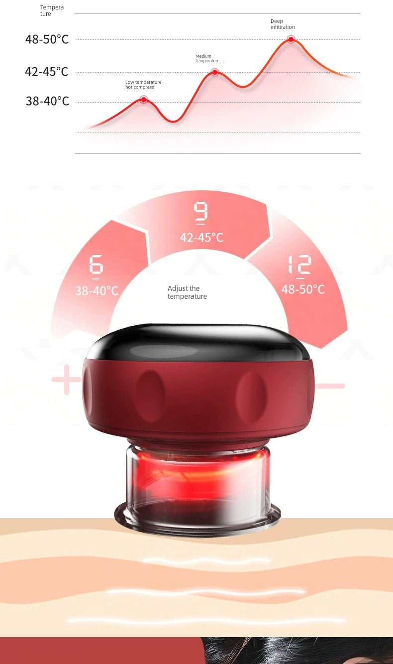 Electric Intelligent All - in - One Physiotherapy Beauty Salon Cupping Device - Jaazi International