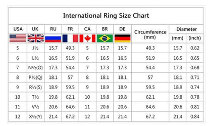 Electroplating Ring - Jaazi International