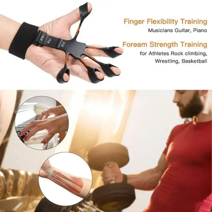 Wrist Gripper Kit - Jaazi Intl