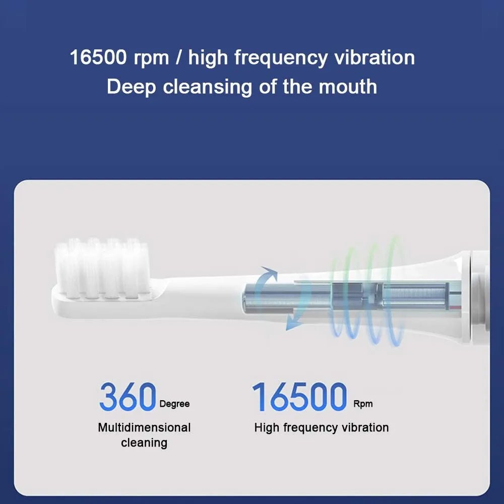 Xiaomi Mijia T100 Sonic Electric Toothbrush Mi Smart Tooth Brush Colorful USB Rechargeable IPX7 Waterproof For Toothbrushes head - Jaazi Intl