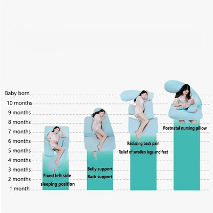 Premium Pregnancy Pillow