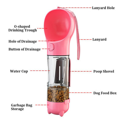 3 in 1 Dog Water Bottle - Jaazi Intl