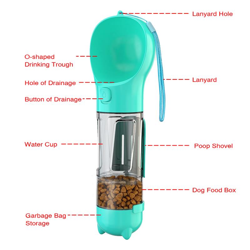 3 in 1 Dog Water Bottle - Jaazi Intl