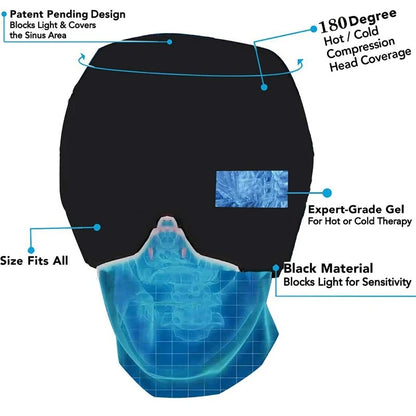 Pack de glace pour soulager les maux de tête