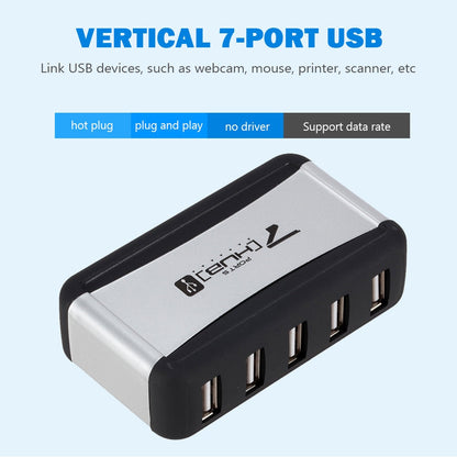 Concentrateur USB multiport