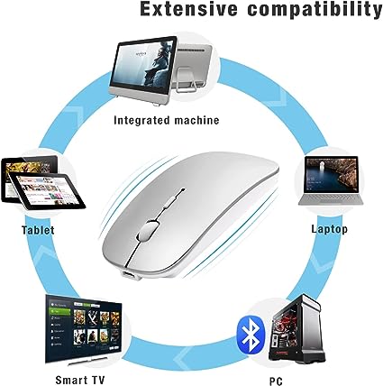 Bluetooth Mouse for Laptop - Jaazi Intl