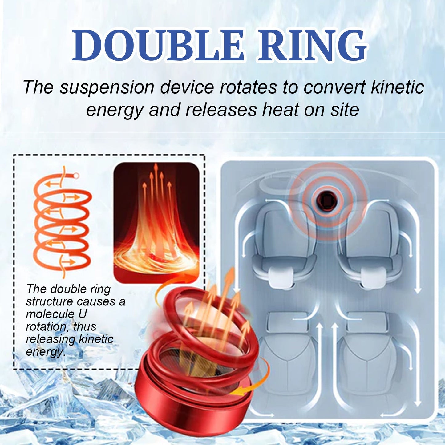 Car Portable Dynamic Molecular Heater - Jaazi Intl