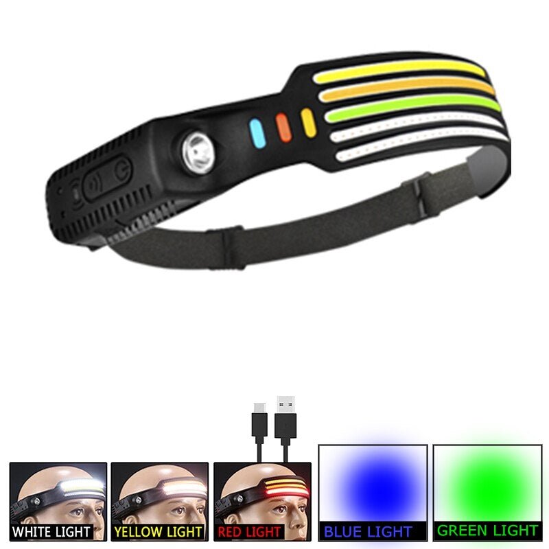 LED Weather Resistant Headlamp - Jaazi Intl